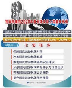 國民旅遊休閒綱要(2013-2020年) 國民旅遊休閒綱要(2013-2020年)