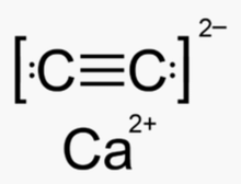 碳化鈣