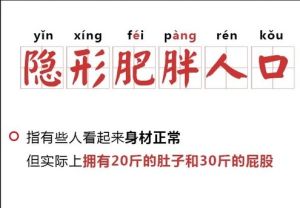 隱形肥胖人口 隱形肥胖人口