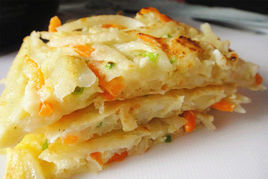 土豆雞蛋餅 土豆雞蛋餅