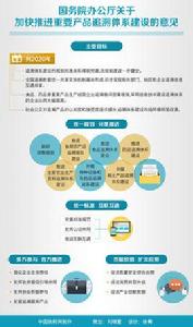 國務院辦公廳關於加快推進重要產品追溯體系建設的意見 國務院辦公廳關於加快推進重要產品追溯體系建設的意見