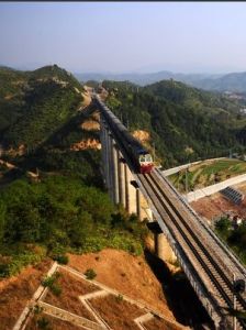 贛龍鐵路 贛龍鐵路