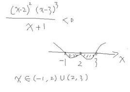 解不等式 解不等式