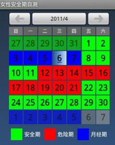 女性安全期自測