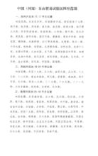 中國（河南）自由貿易試驗區四至範圍