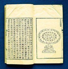 農書·造活字印書法 農書·造活字印書法