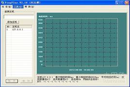 超級Ping 超級Ping