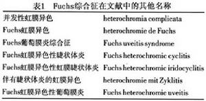 異色性虹膜睫狀體炎