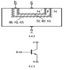 NPN型電晶體 NPN型電晶體