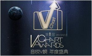 首屆音悅V榜年度盛典