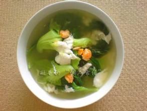 鹹蛋芥菜滾魚頭湯 鹹蛋芥菜滾魚頭湯