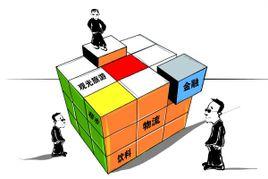 多元化投資 多元化投資