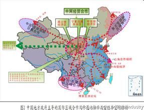 黃河上游經濟區