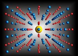 原子容積 原子容積