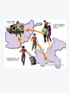 組織賣淫罪 組織賣淫罪