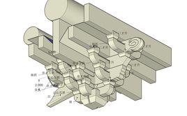 單昂三踩斗拱 單昂三踩斗拱