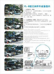 移動轉動升降無避讓型上層停車台 移動轉動升降無避讓型上層停車台