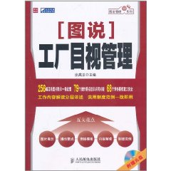 圖說工廠目視管理