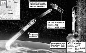 和平利用外層空間委員會