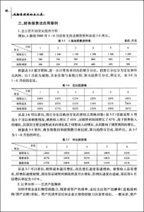 《風險管理理論與工具》 《風險管理理論與工具》