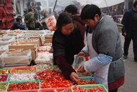 農村消費市場 農村消費市場