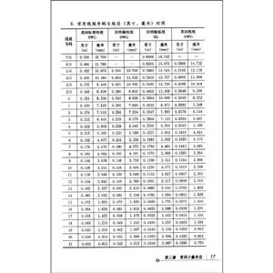 新編五金手冊[簡光沂著作]