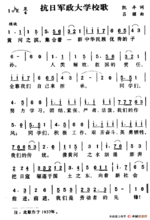 抗日軍政大學校歌