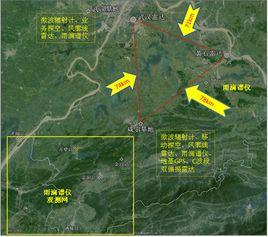 大氣廓線 大氣廓線