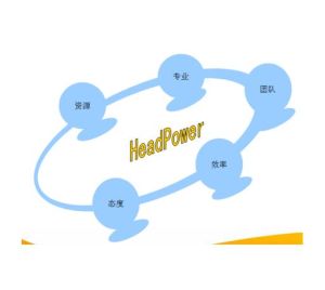 博瑞森哲 博瑞森哲