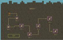 採礦大卡車中文版