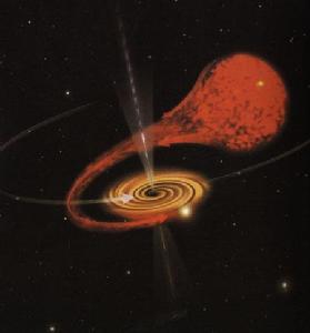 三級量子 三級量子