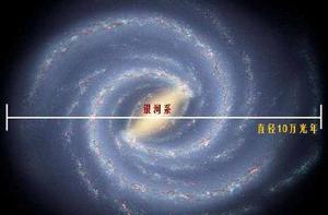 光年[長度單位]