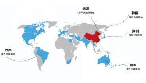 海鳥城倉儲分布圖