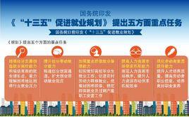 “十三五”促進就業規劃 “十三五”促進就業規劃