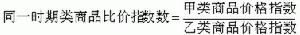 類商品比價指數