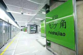 飛沙角站 飛沙角站