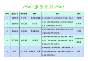 服務項目