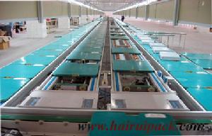 倍速鏈流水線 倍速鏈流水線