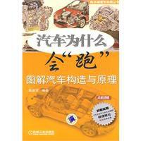 汽車為什麼會跑 汽車為什麼會跑