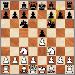 四馬開局 四馬開局