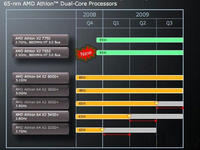 HT[重型坦克簡稱]