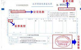 騙取發票罪 騙取發票罪