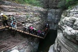 地質觀察路線 地質觀察路線