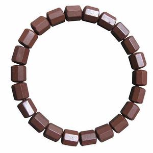 城市薪酬差異係數 城市薪酬差異係數