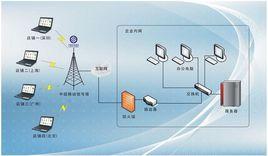 電腦POS機 電腦POS機