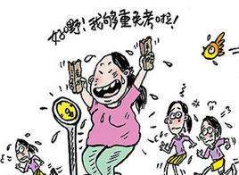 增肥計畫 增肥計畫