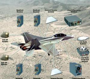 國產“太行”（WS-10）發動機