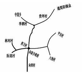 仁壽縣向家鄉 仁壽縣向家鄉