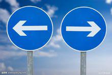 矛盾[哲學概念]