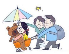 自我中心 自我中心